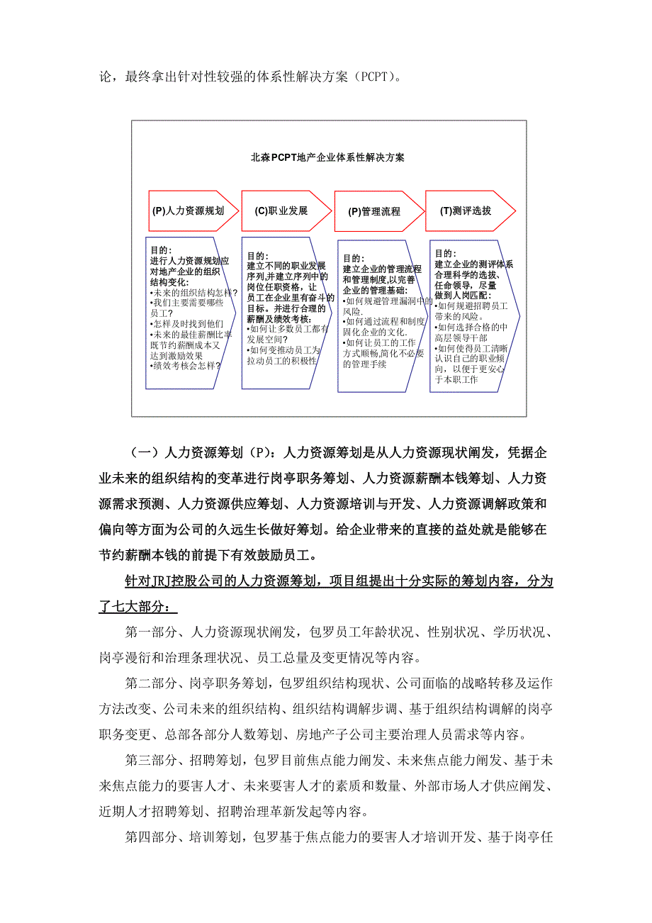 房地产企业的体系性解决方案2_第4页