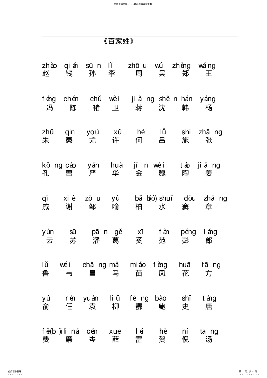 2022年百家姓全文带拼音打印_第1页