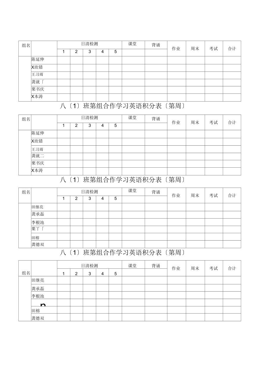 八年级英语积分表_第4页