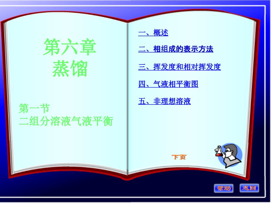 第六章-蒸馏要点课件_第1页