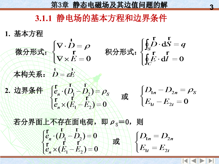 电动力学-第三章-静态电磁场及其边值问题的解课件_第3页