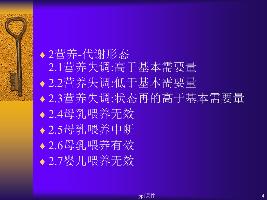 护理学基础(全套)课件_第4页