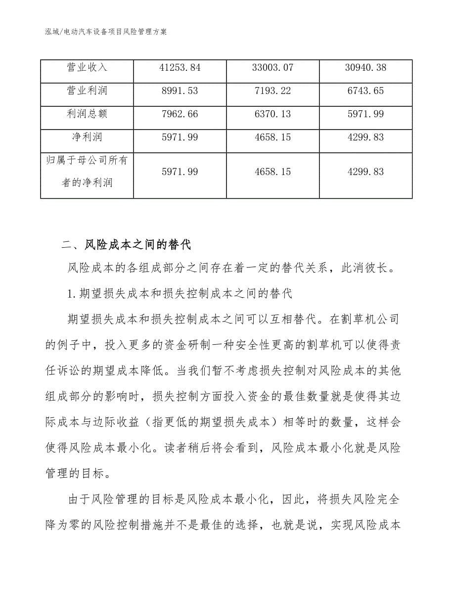 电动汽车设备项目风险管理方案【范文】_第5页