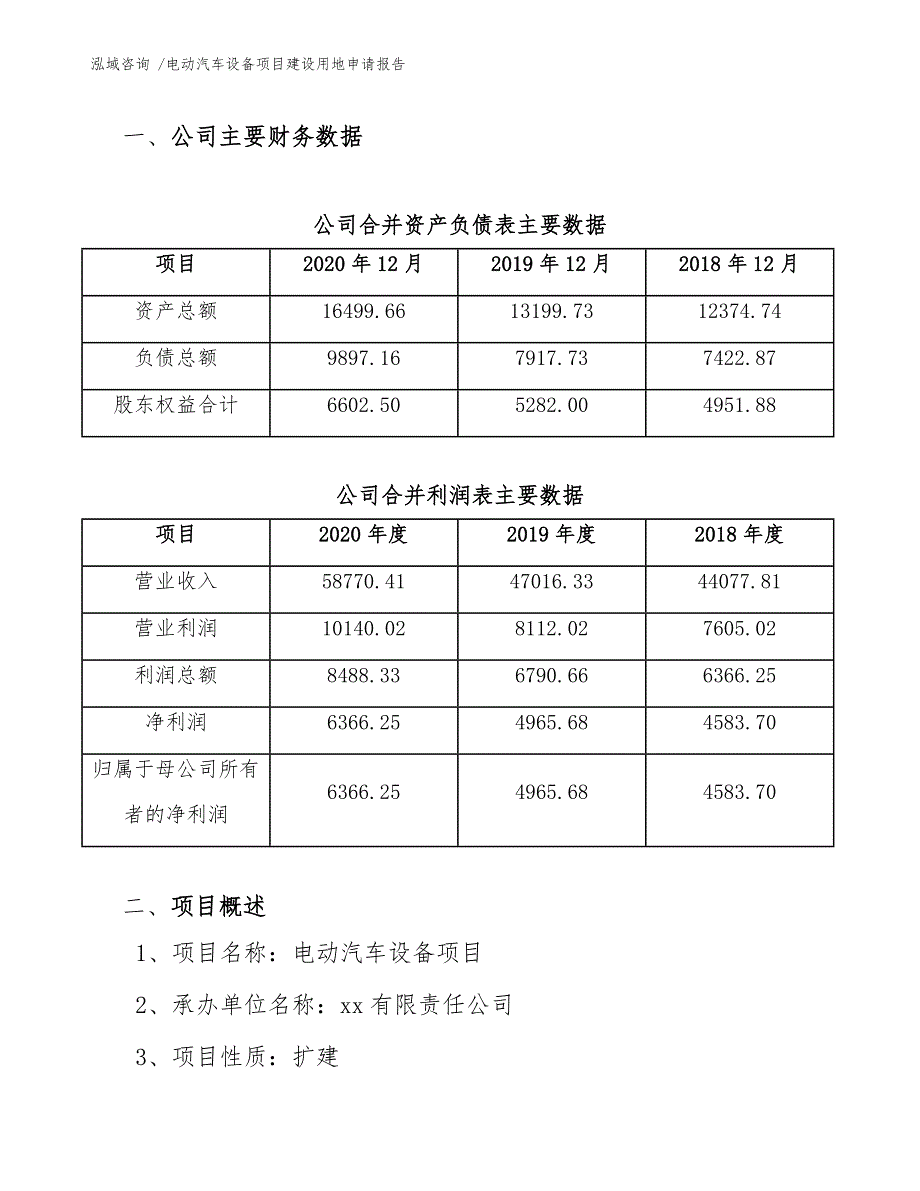 电动汽车设备项目建设用地申请报告【模板范文】_第4页