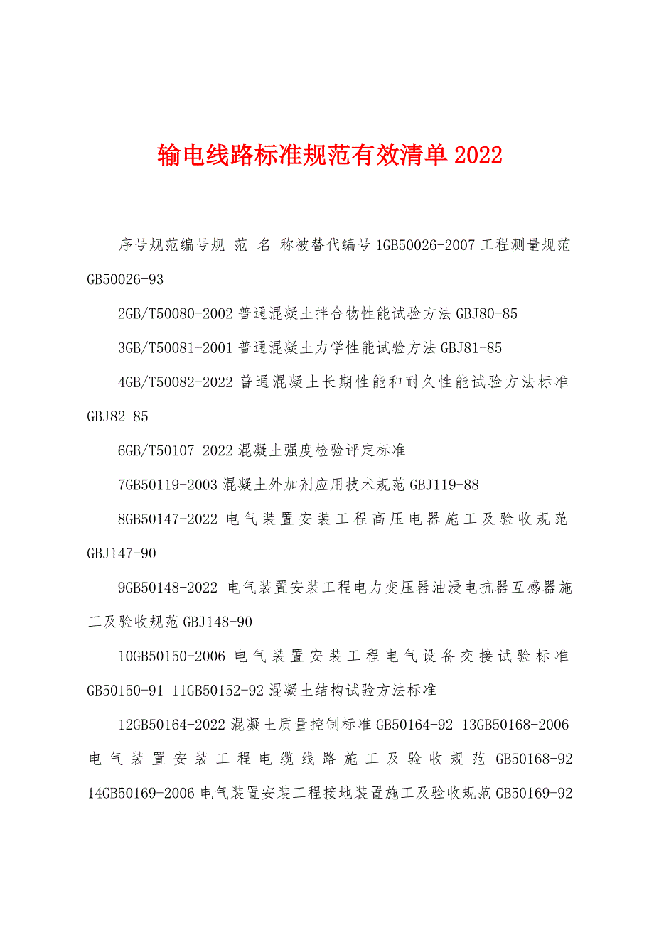 输电线路标准规范有效清单2022_第1页