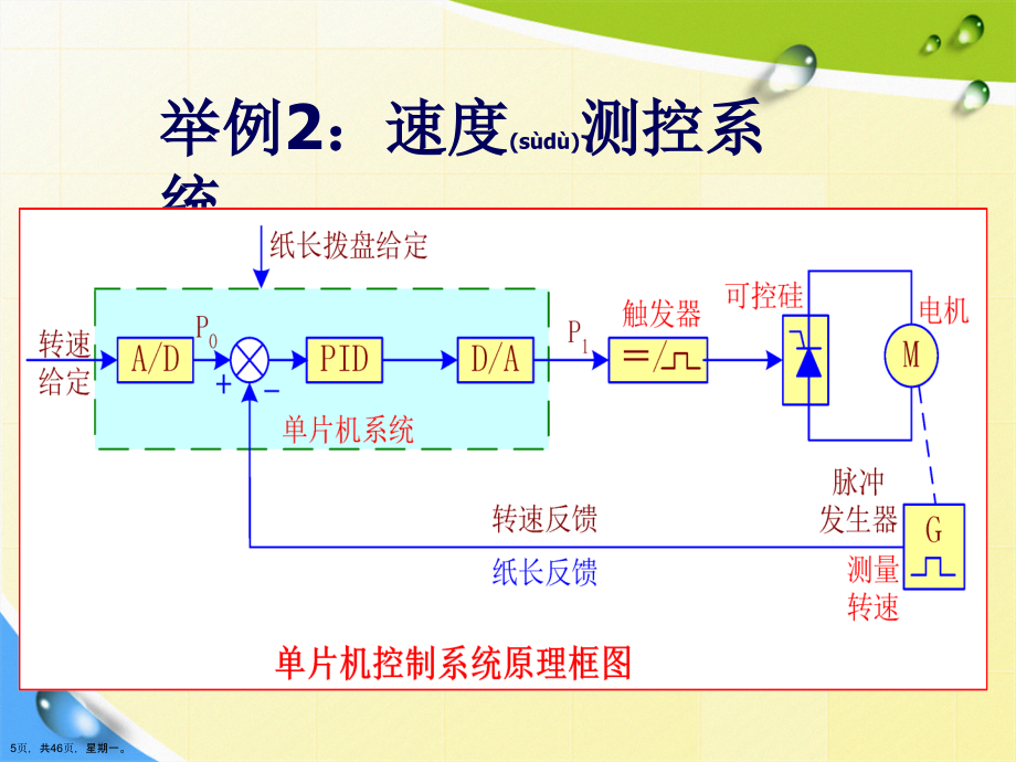 东北大学嵌入式系统课件详解演示文稿_第5页