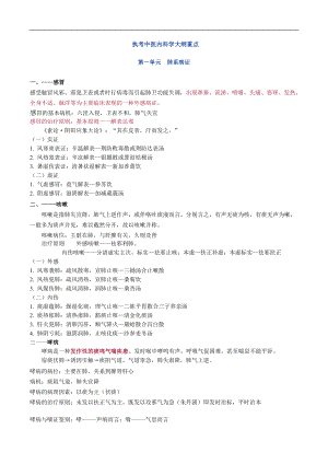 执考中医内科学-大纲重点