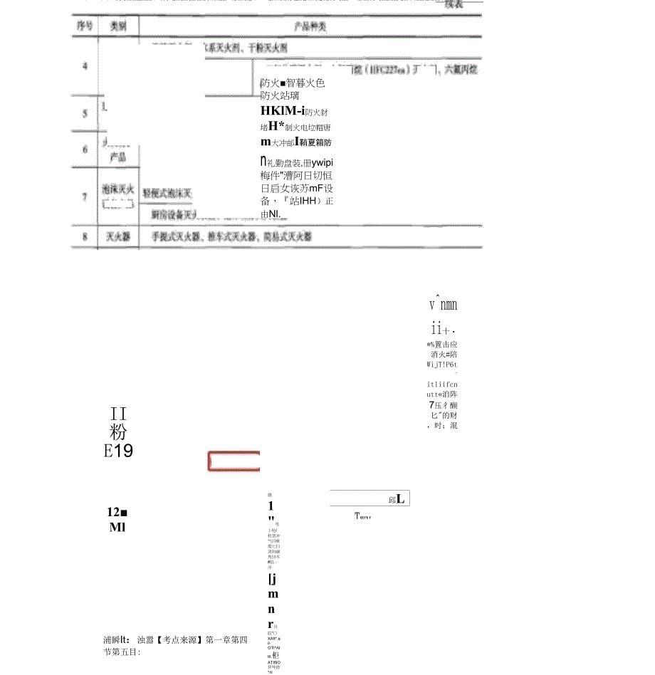 二建机电实务考试真题及答案解析_第5页