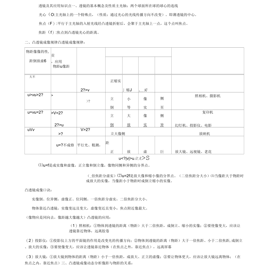 《透镜与其应用》单元测试题与答案_第1页