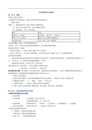 伦理学基础大纲重点