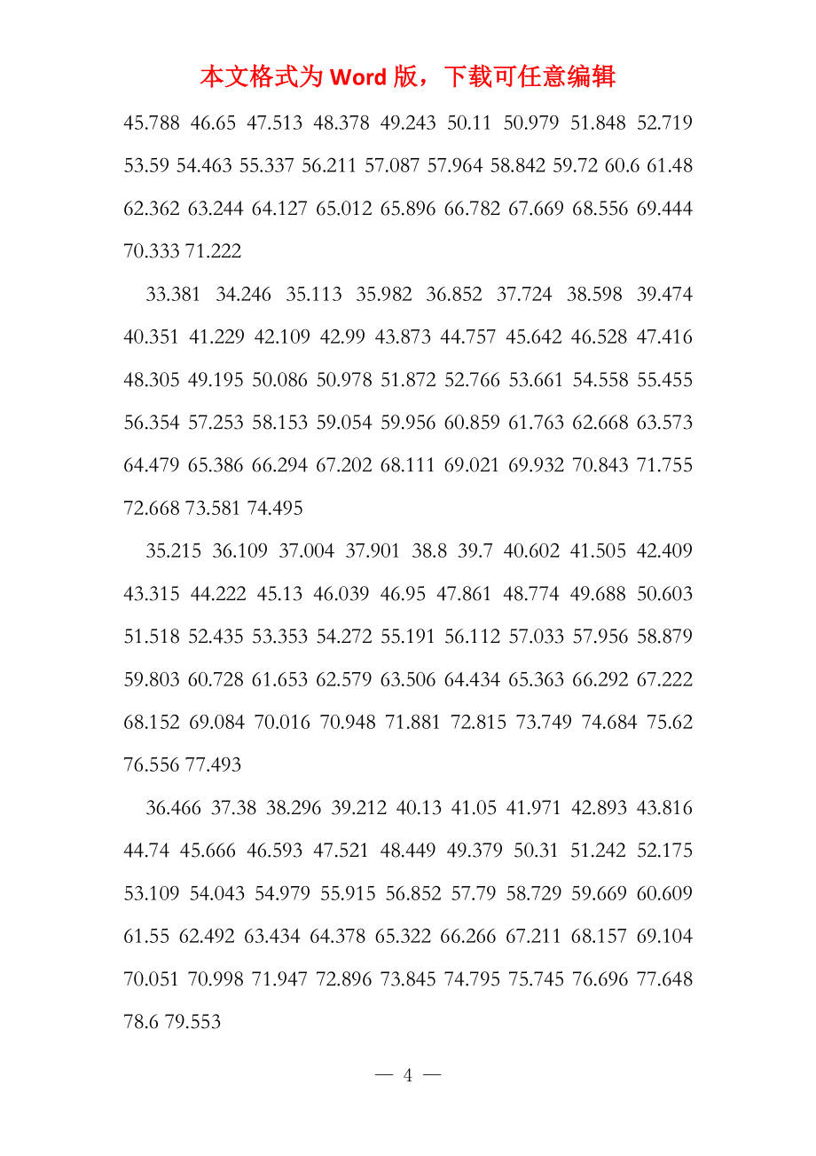 爱尔兰B表(高精度)_第4页