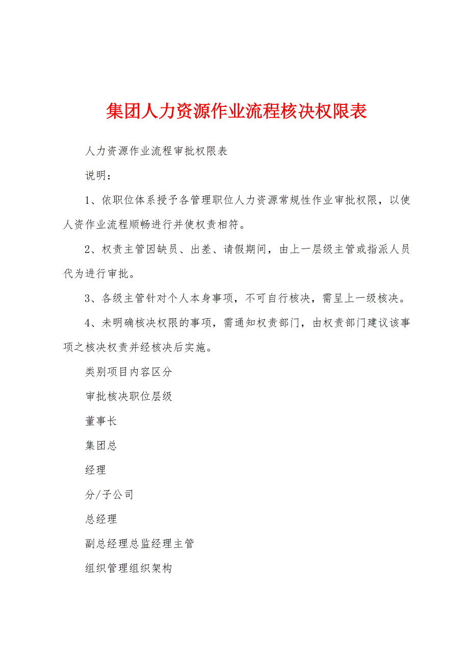 集团人力资源作业流程核决权限表_第1页