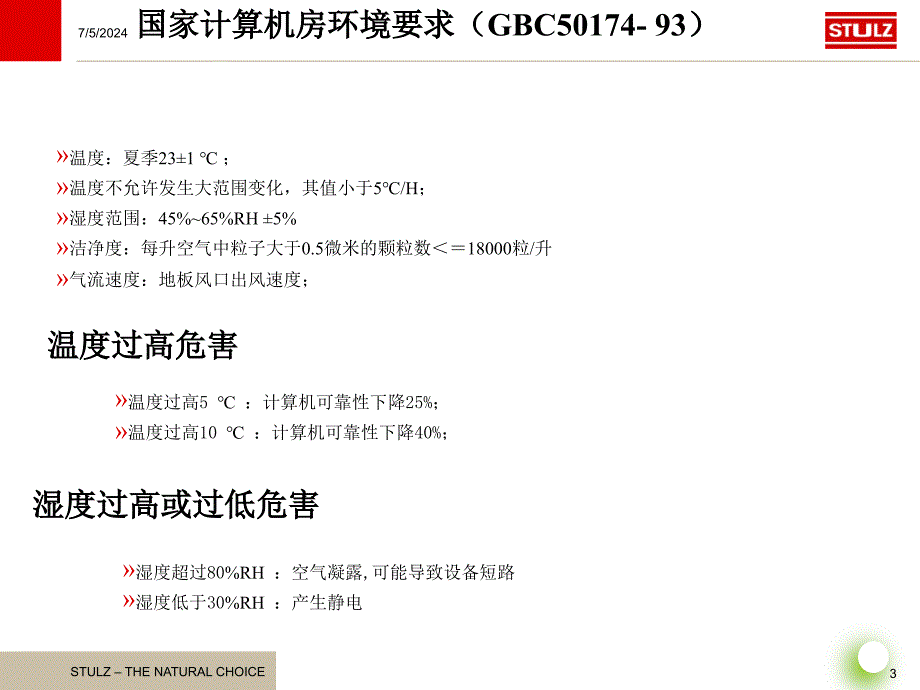 精密空调基本知识课件_第4页