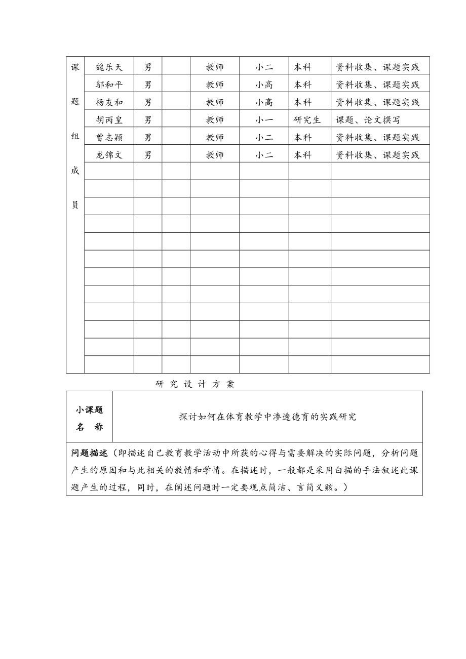 精品（2021-2022年）资料罗湖区中小学智慧课堂小课题研究申报与研究设计小课题名称_第2页