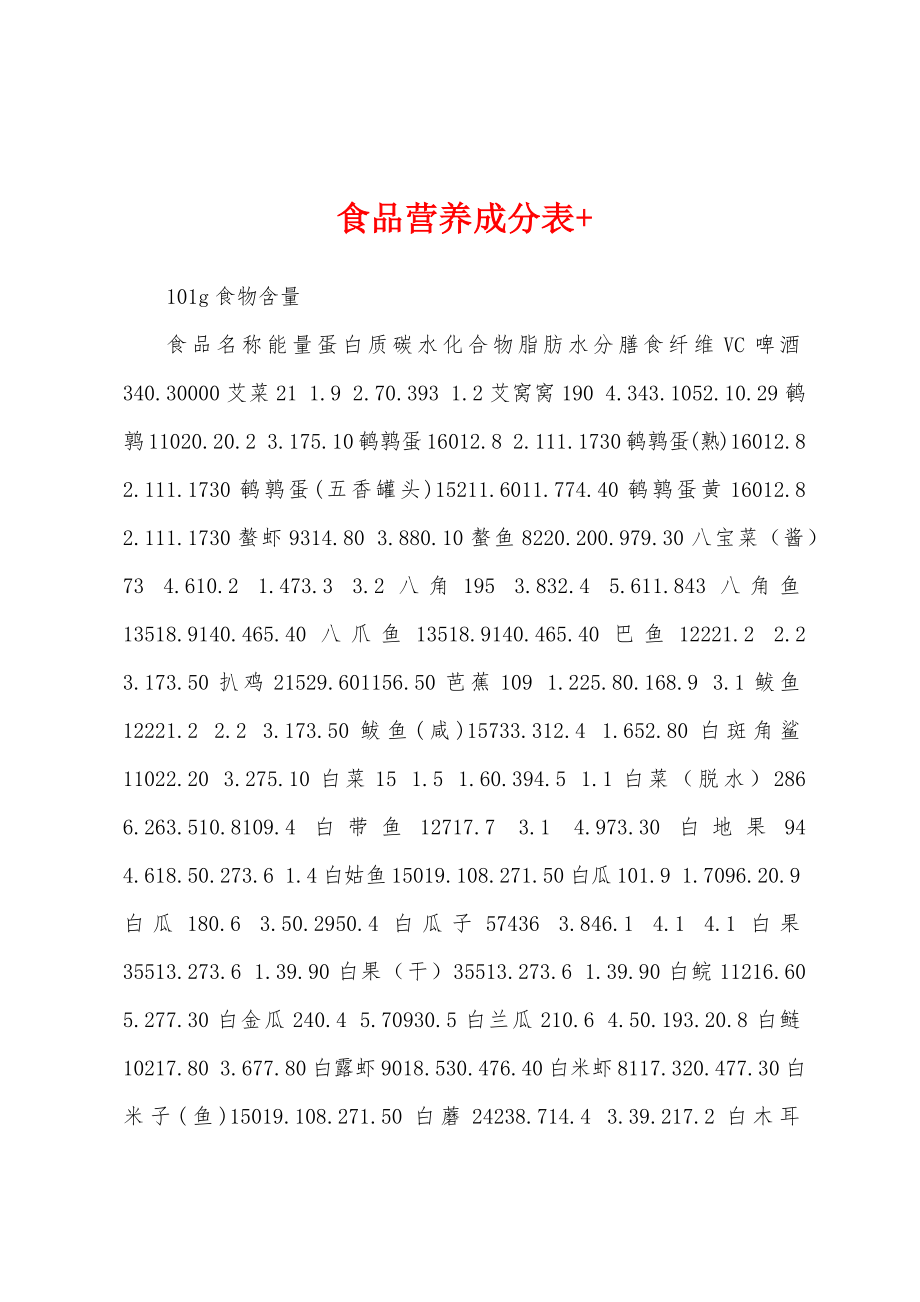 食品营养成分表+_第1页