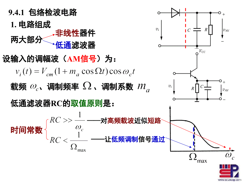 第九章调制解调电路6-4(包络检波)要点课件_第2页