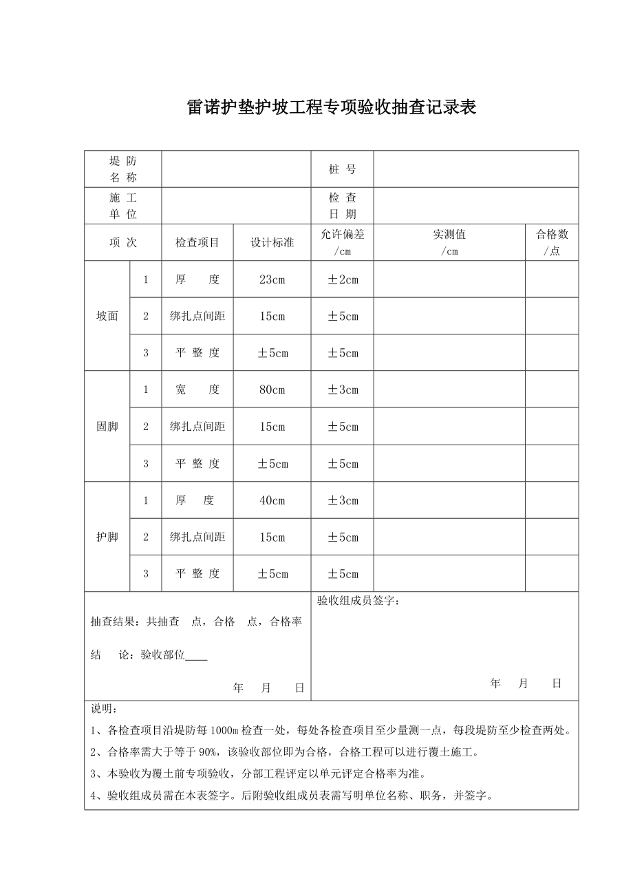 水利工程石笼护坡覆土前专项验收抽查记录表1_第1页