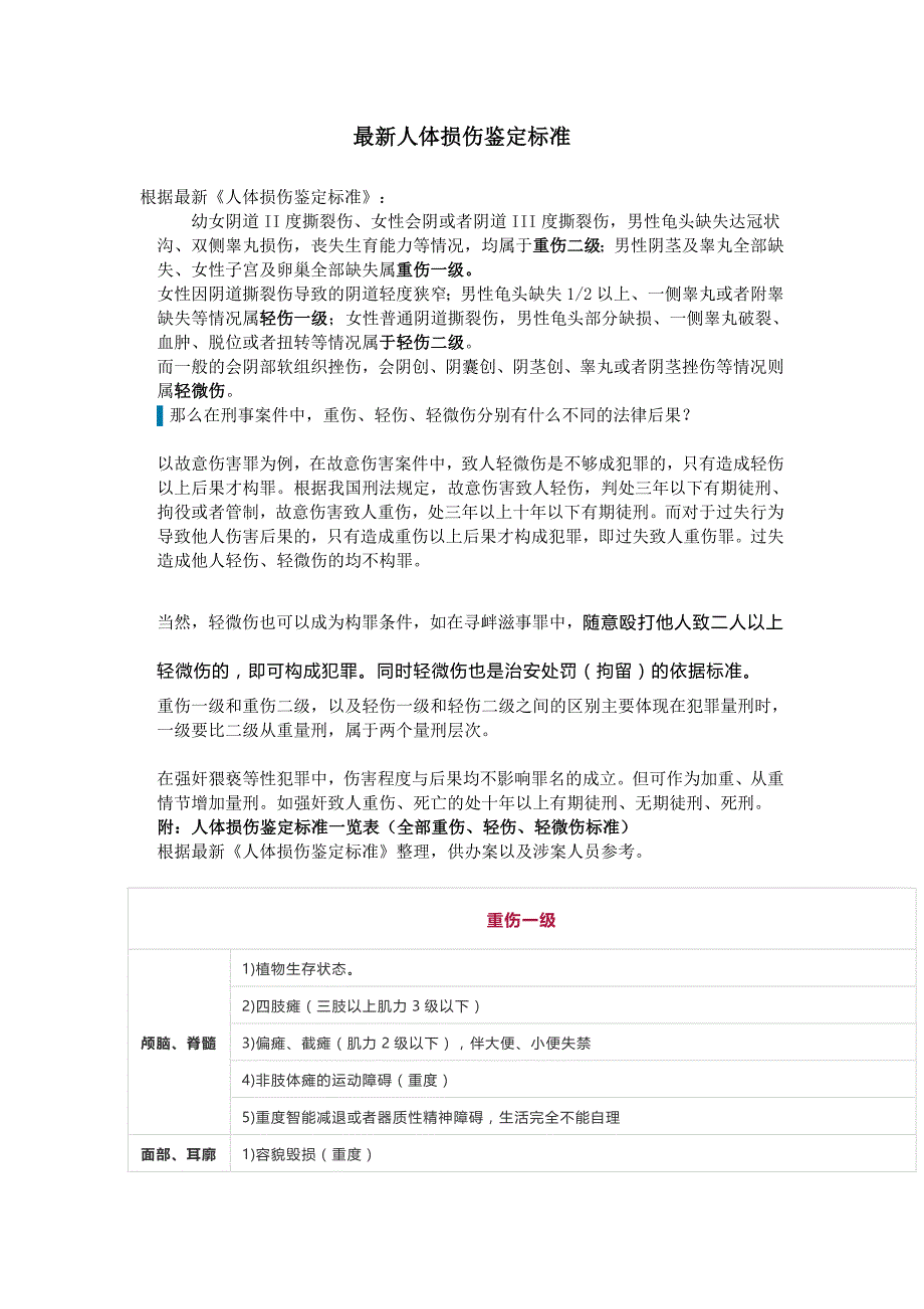 最新人体损伤鉴定标准_第1页