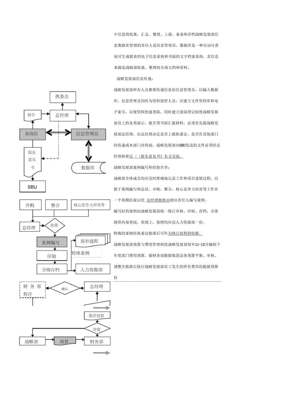 企业战略管理制与工作流程汇编必看_第5页