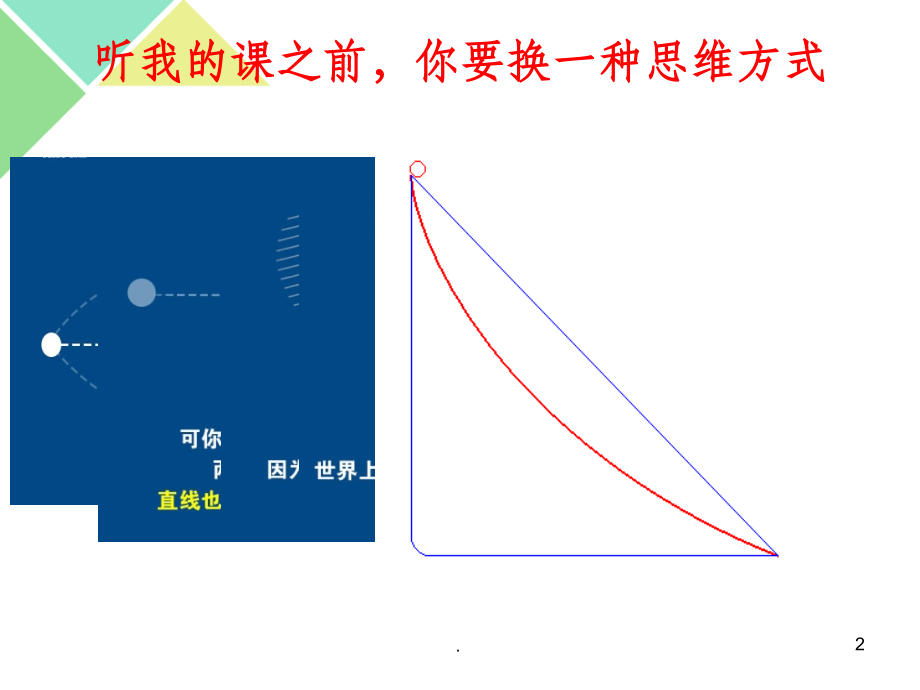 IYB-人与生产力(含图片)课件_第2页