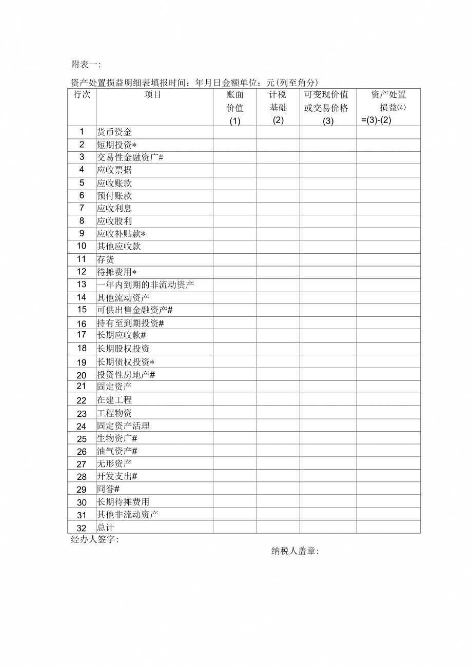 企业清算所得税申报表及_第2页