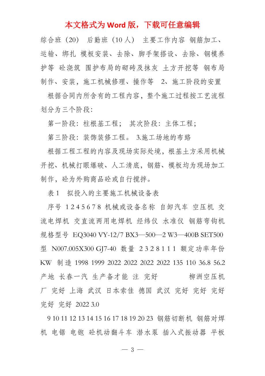 搬迁安置项目技术标_第3页