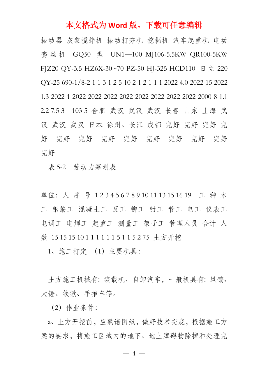 搬迁安置项目技术标_第4页