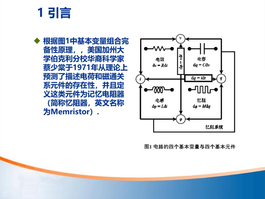 忆阻器及忆阻混沌电路教材课件_第4页