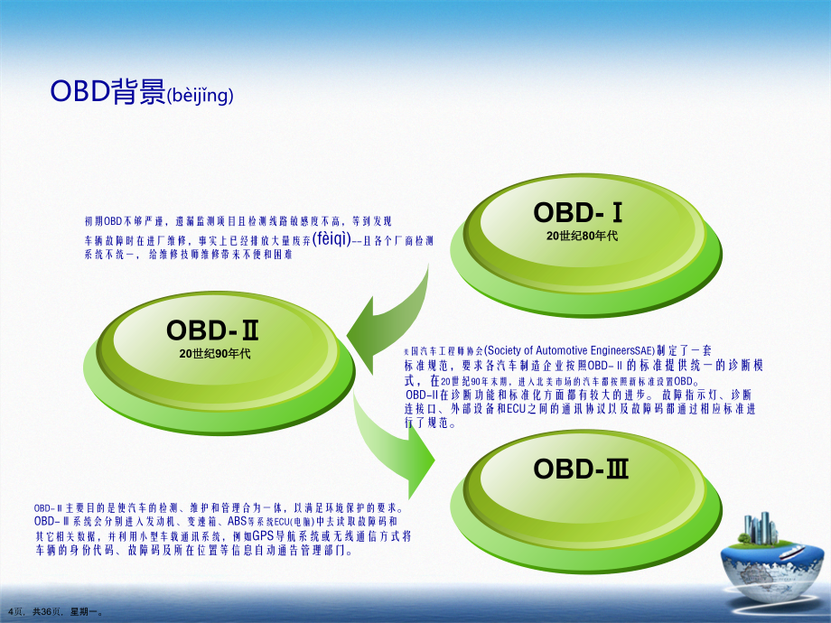 OBD完美培训教程演示文稿_第4页