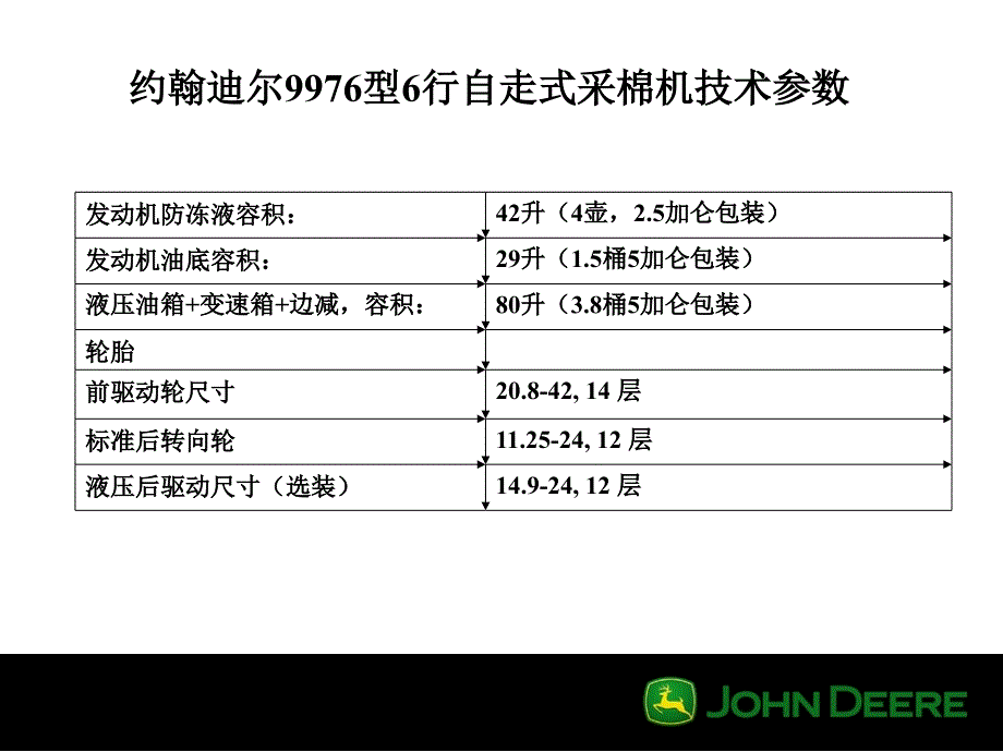 结构功能原理课件_第4页