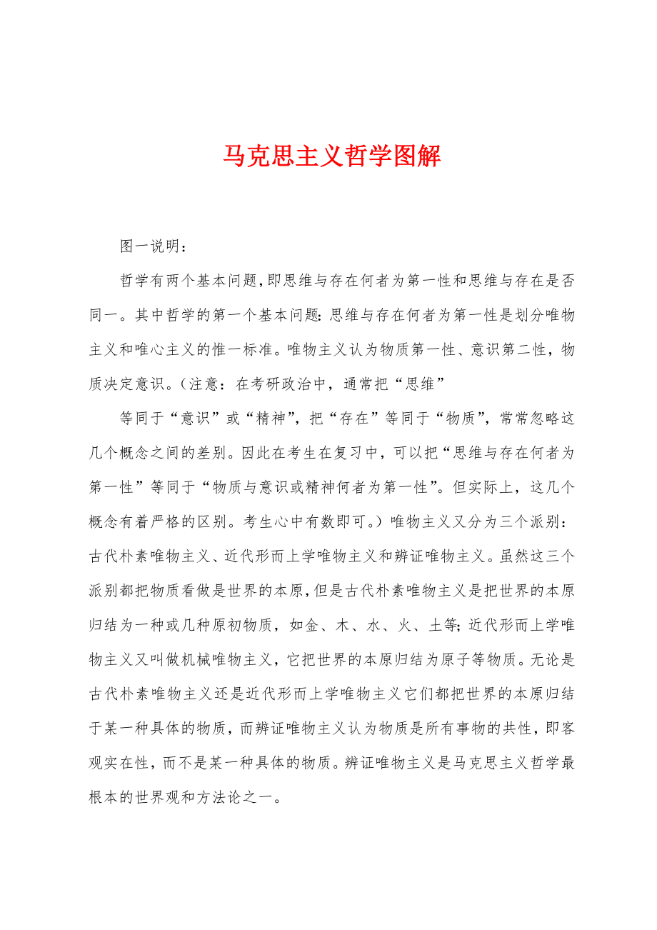 马克思主义哲学图解_第1页