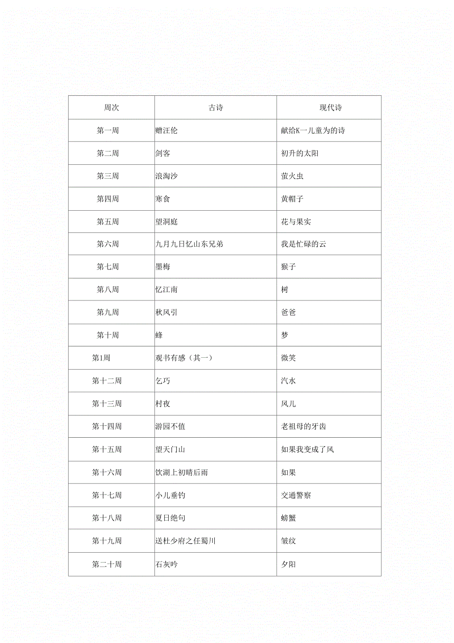 三年级诵读篇目一览表_第1页