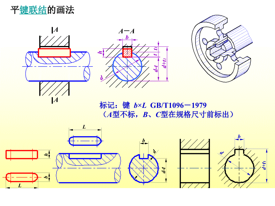 机械制图键销齿轮轴承弹簧课件_第4页