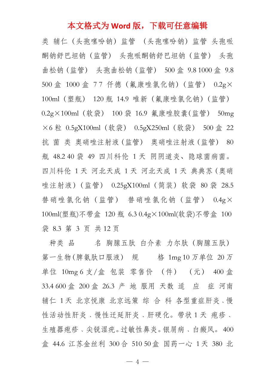 福建省三利医药有限公司 二零一五年一月上旬目录表_第4页