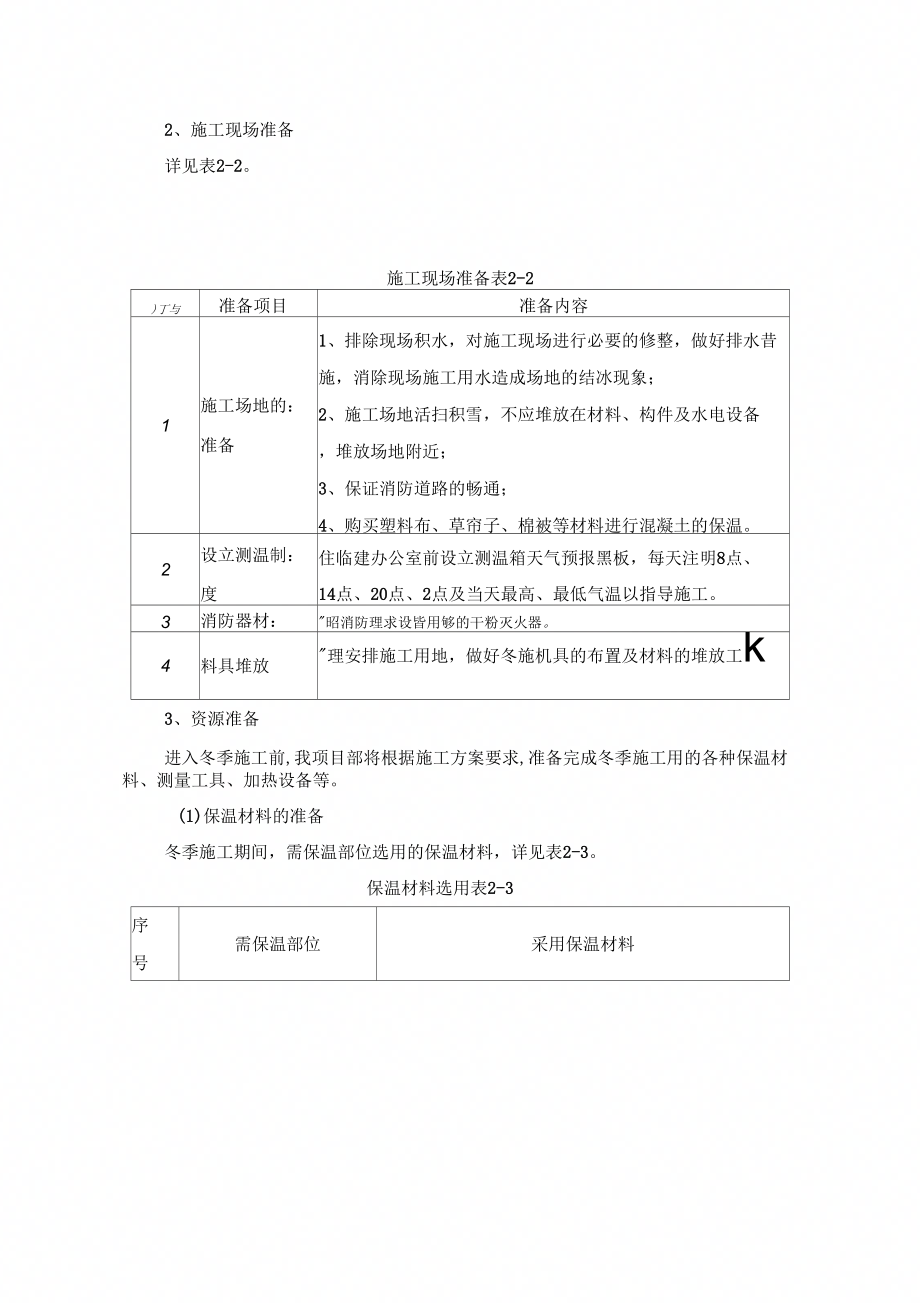 冬季施工方案与措施.doc_第4页