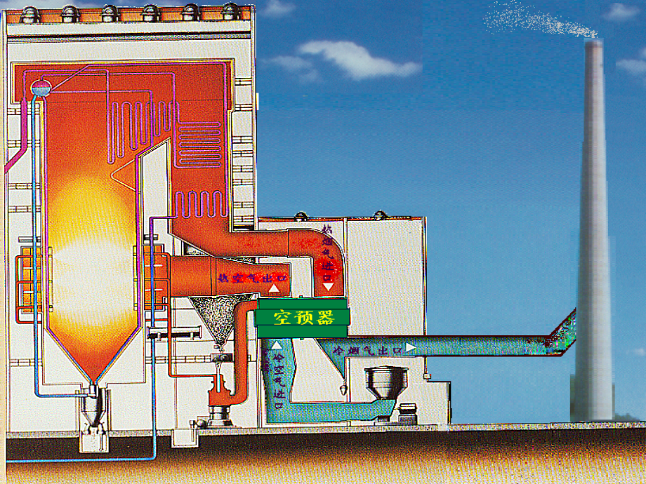 空预器基础知识ppt课件_第4页