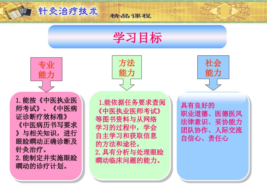 山东中医药高专针灸治疗技术课件07五官科病症-2眼睑瞤动_第4页