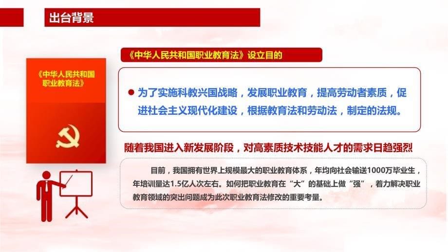 2022年《中华人民共和国职业教育法》详解专题PPT课件_第5页