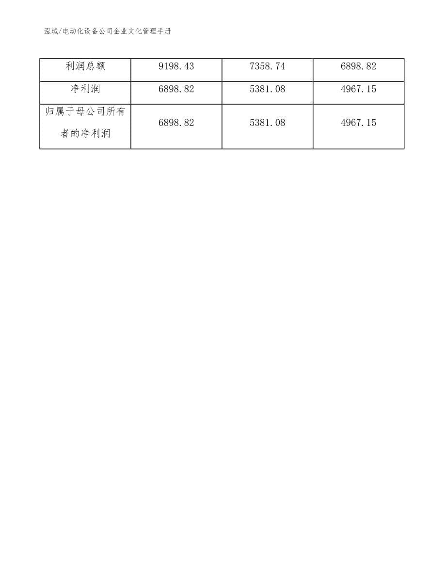 电动化设备公司企业文化管理手册（范文）_第5页