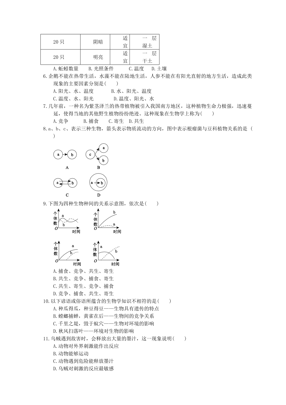 中考生物总复习01《认识生物及其环境》课时练习（含答案）_第2页