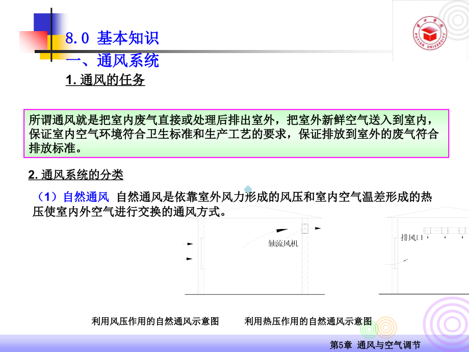 通风与空调工程施工图预算课件_第2页