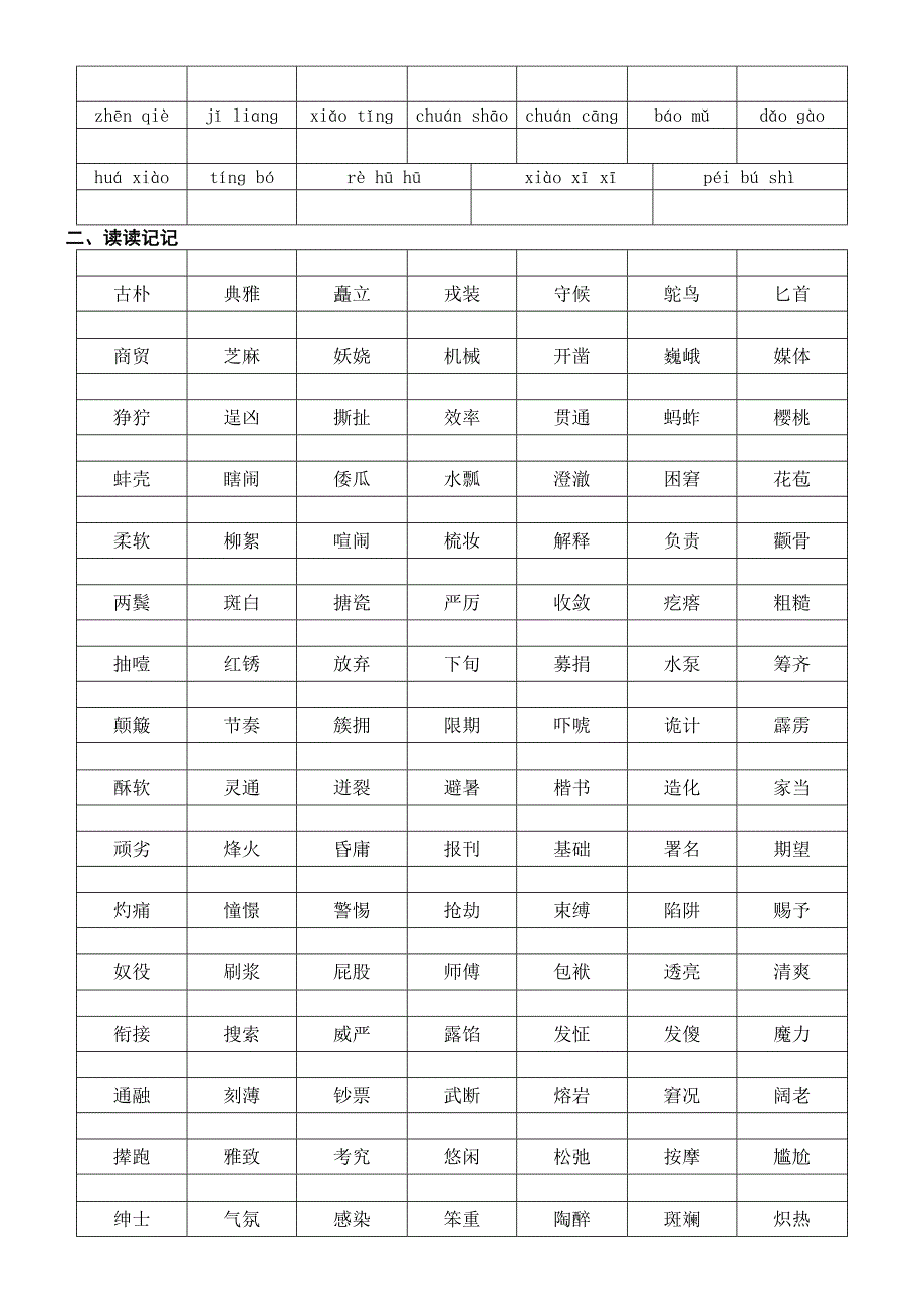 2022年五年级语文下册一到五单元复习资料_第2页