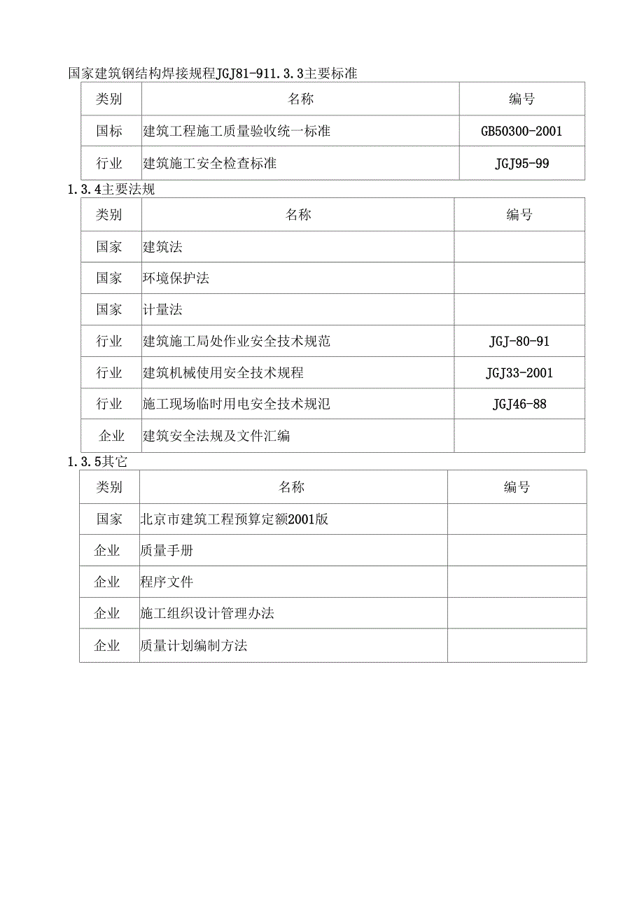 大学图书馆装修工程施工组织设计_第3页