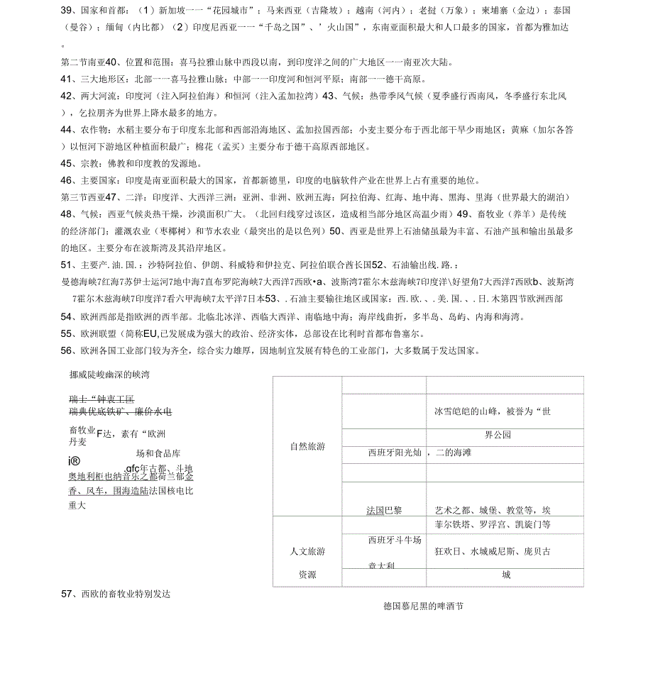 整理中考地理必背知识点(精编版)_第3页