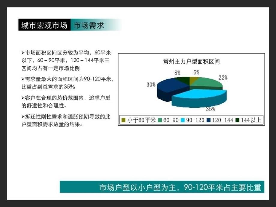 常州丰臣丽晶酒店式公寓项目产品定位思路及营销策略报告90p_第5页