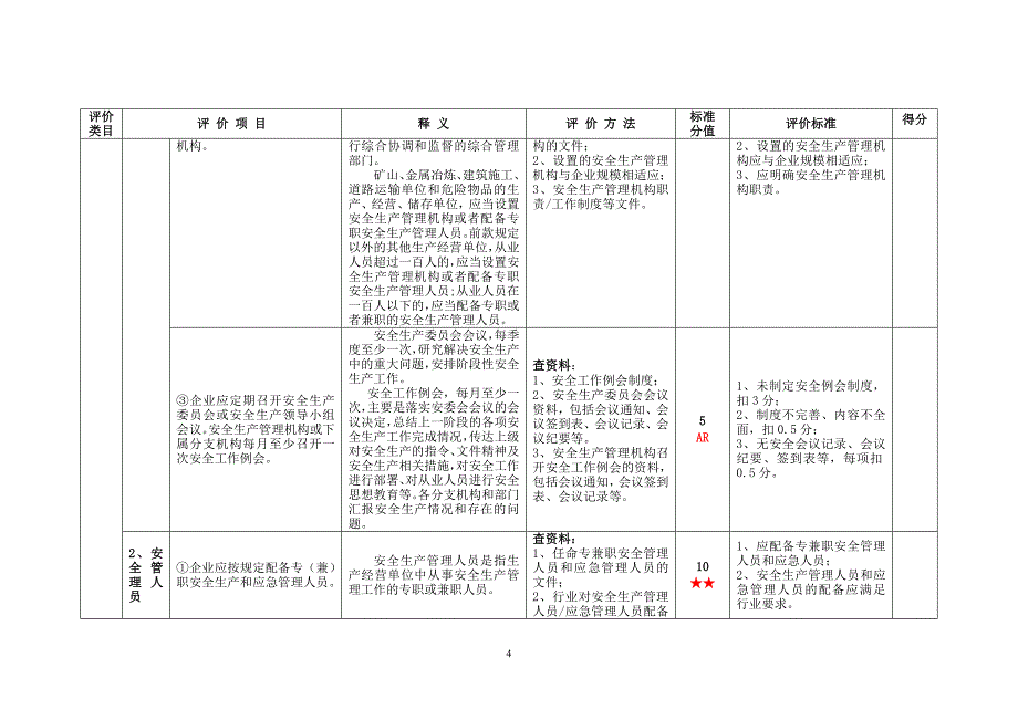 水路危险货物运输企业安全生产标准化评价实施细则_第4页