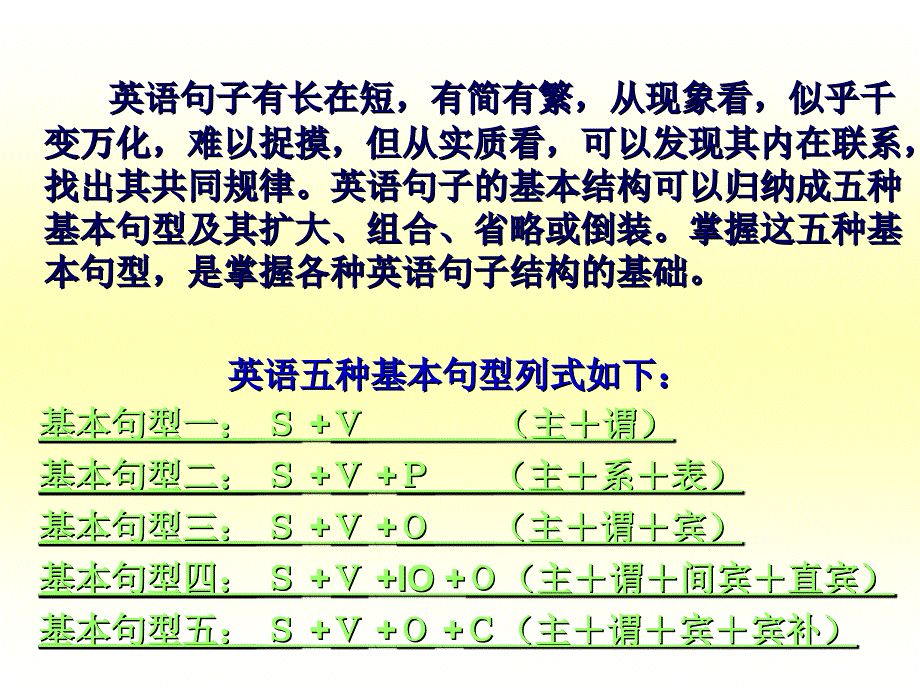 英语语法详解-英语语法句型_第2页