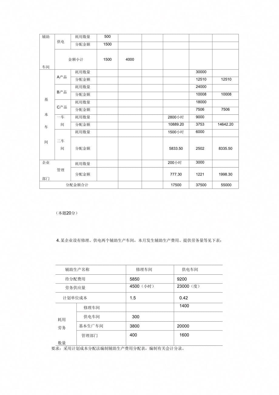 成本会计课程第一次网上形成性考核任务答案(1).doc_第5页