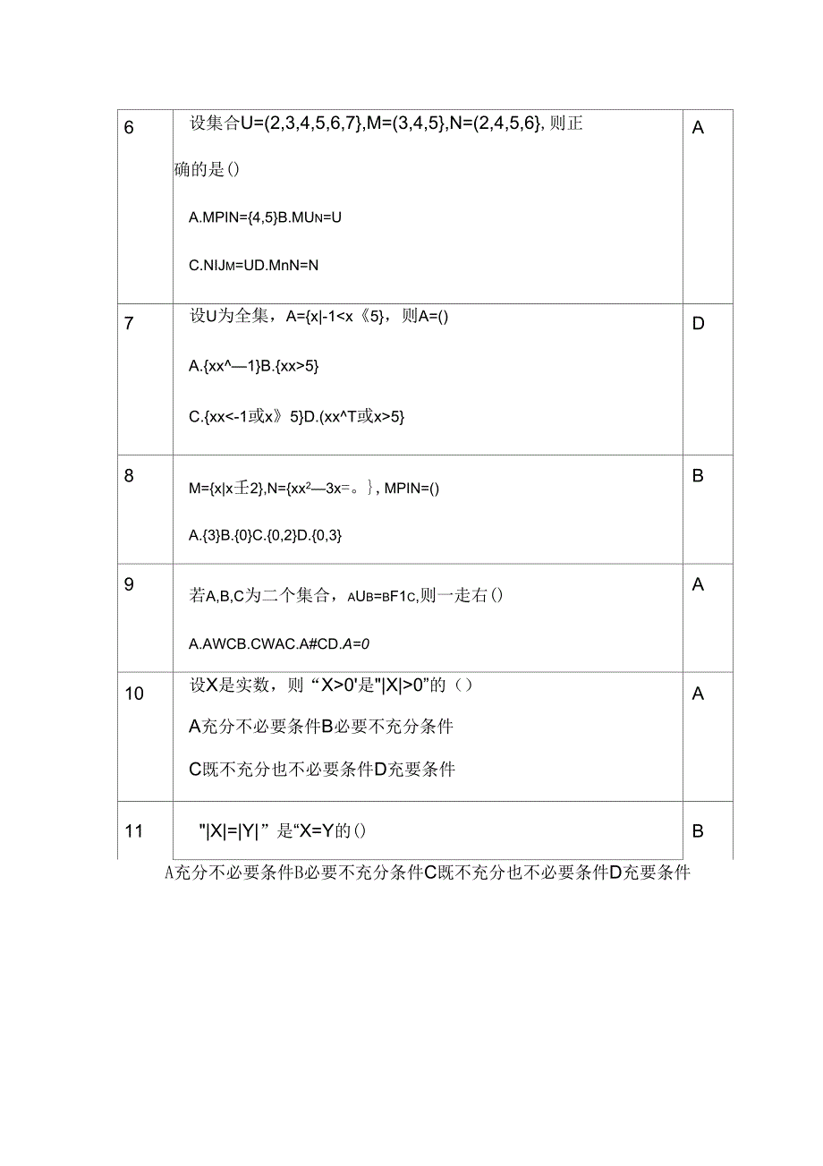 数学模拟试题库_第2页