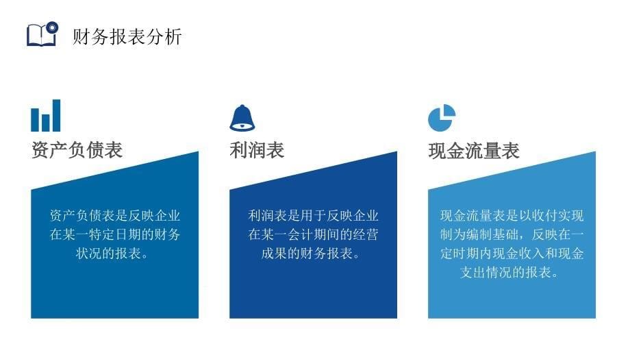 财务管理经营财务报表分析毕业论文答辩图文PPT课件模板_第5页